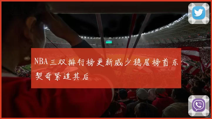 NBA三双排行榜更新威少稳居榜首东契奇紧追其后